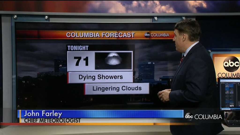 Forecast