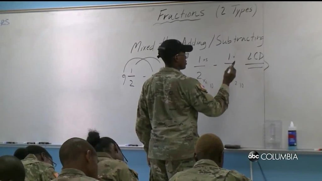 The Future Soldier Preparatory Course