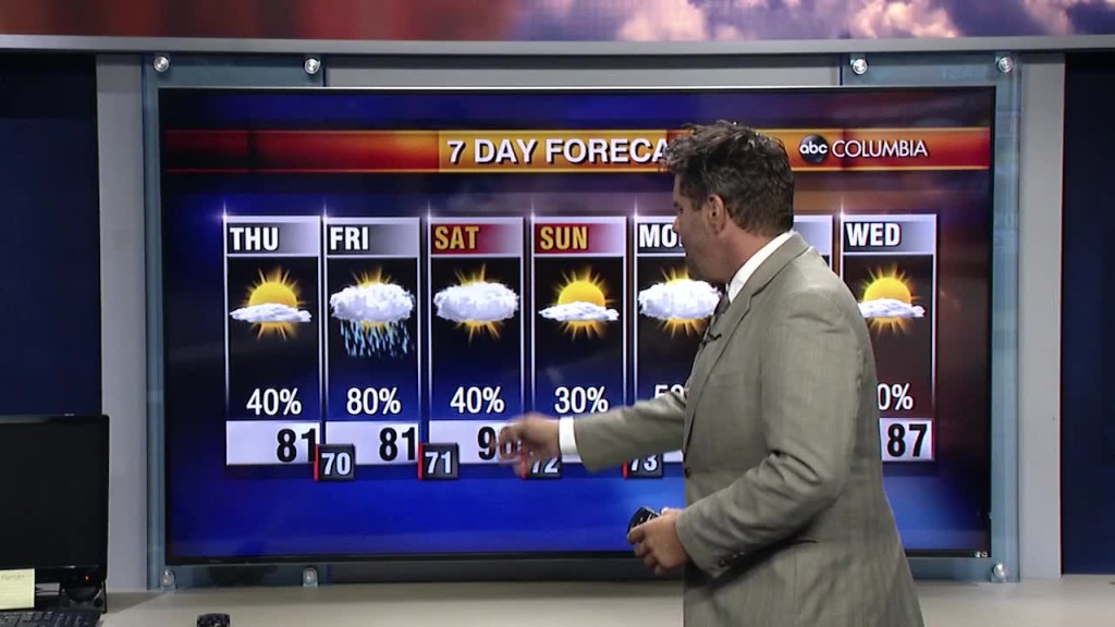 Tyler Wx 081822