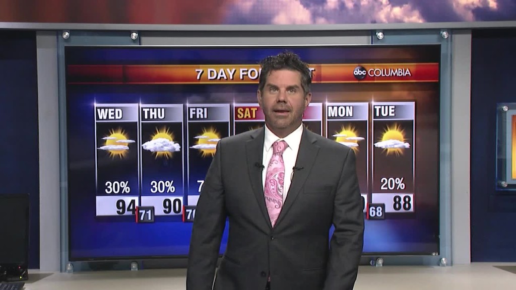 Tylee Wx081022