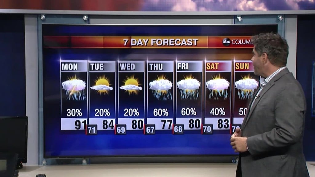 Tyler Ryan Weather