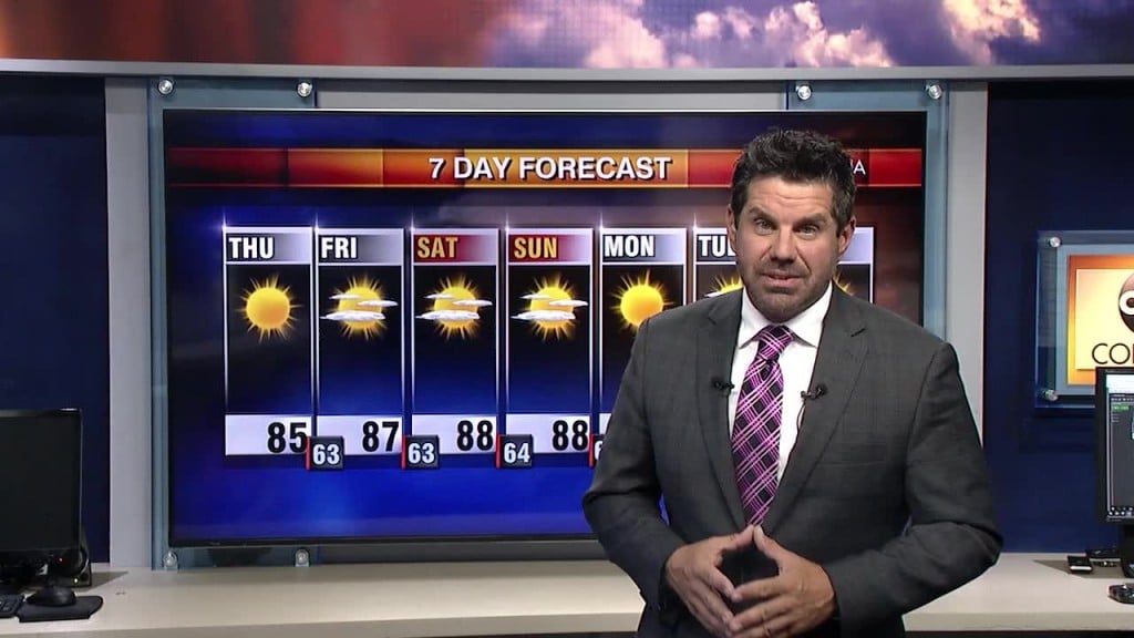 Tyler Ryan Weather