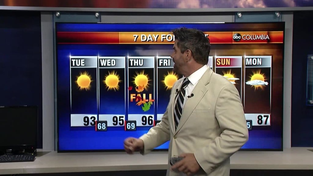 Tyler Ryan Weather