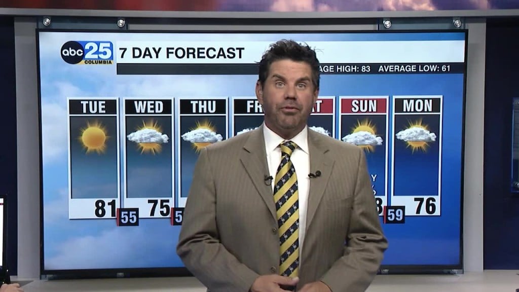 Tyler Ryan Weather