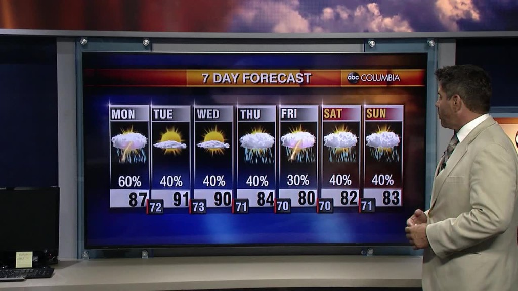 Tyler Ryan Weather