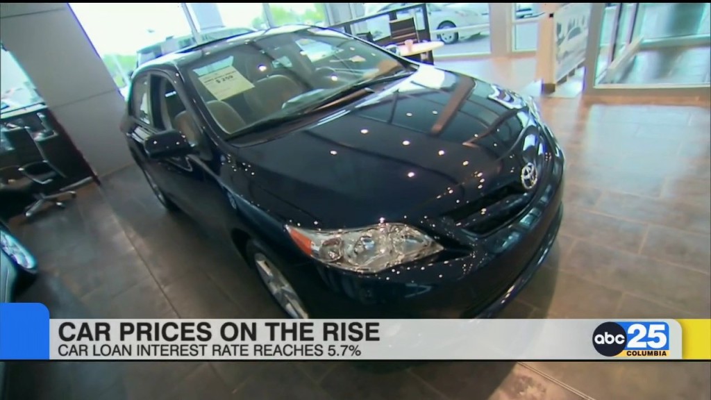 Car Prices On The Rise