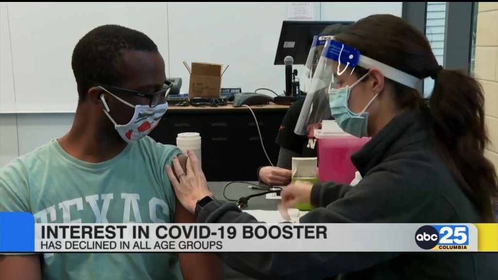 Interest In Updated Covid 19 Booster Has Declined In All Age Groups
