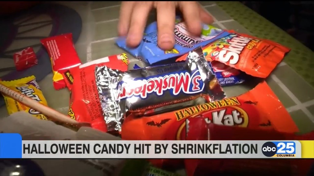Halloween Candy Hit By Shrinkflation