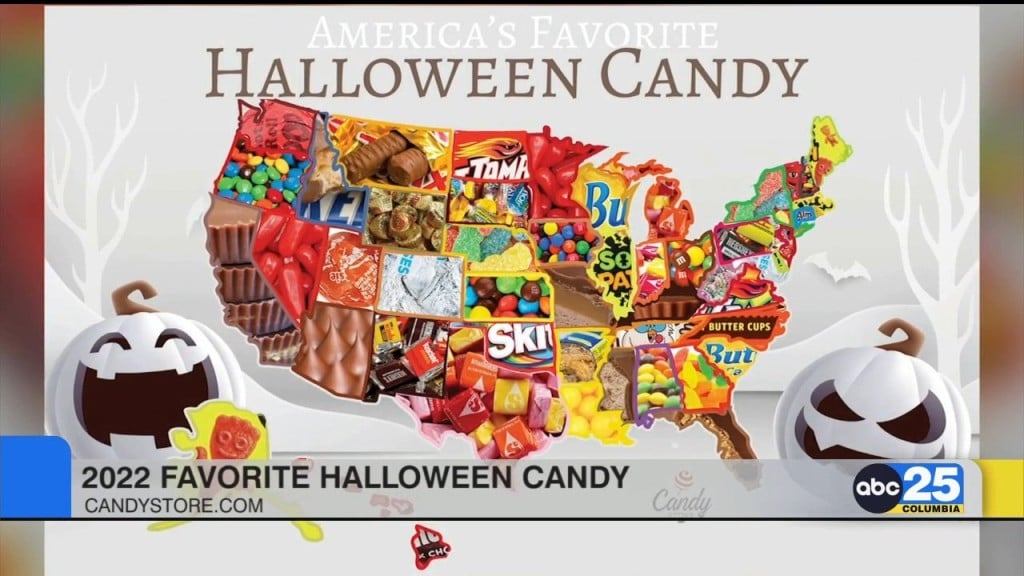 2022 Favorite Halloween Candy