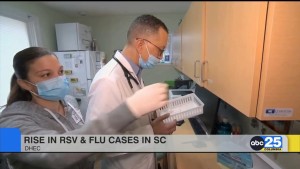 Rise In Rsv And Flu Cases In South Carolina