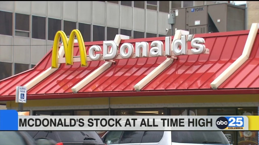 Mcdonald's Stock At All Time High