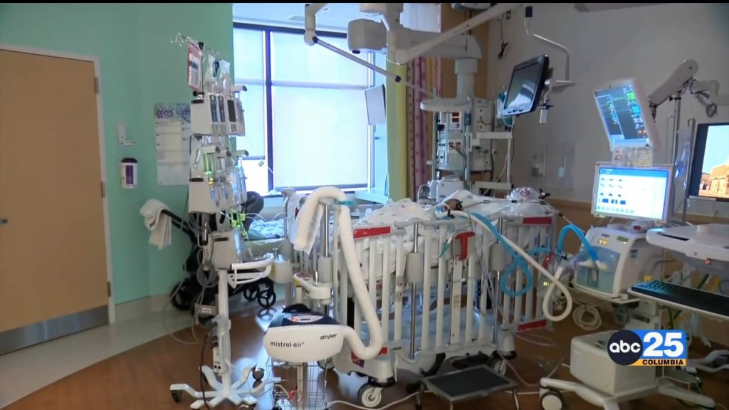 Midlands Seeing Rise In Pediatric Respiratory Cases