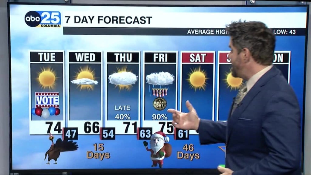 Tyler Ryan Wx 11 08 22