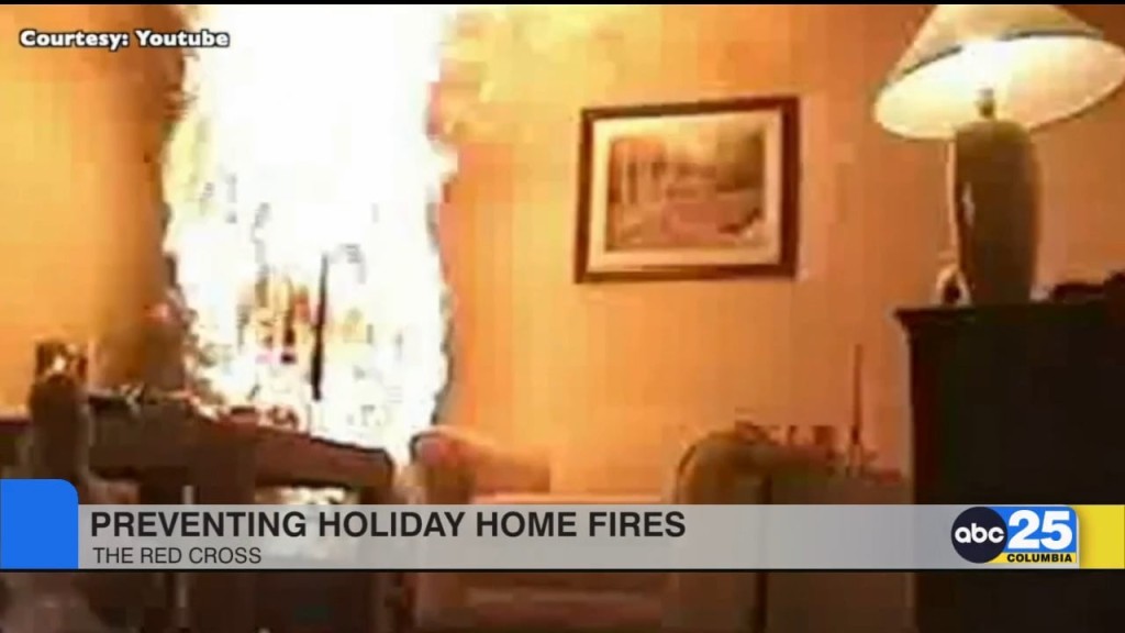 Preventing Holiday Home Fires