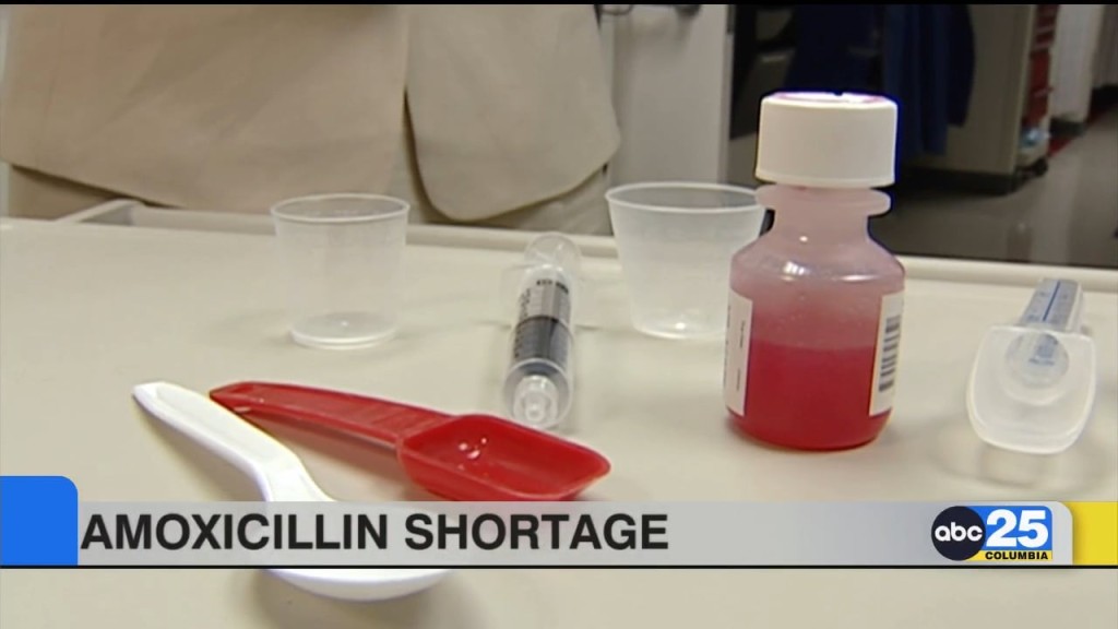 Fda: Amoxicillin Shortage Due To Supply Chain Issues