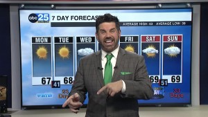 Tyler Ryan Wx 11 28 22