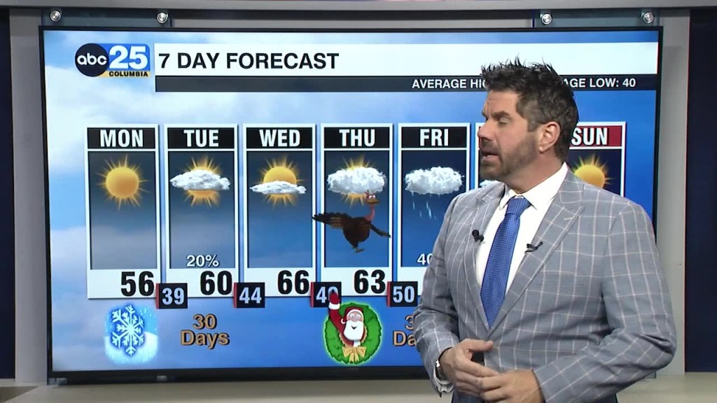 Tyler Ryan Wx 11 21 22