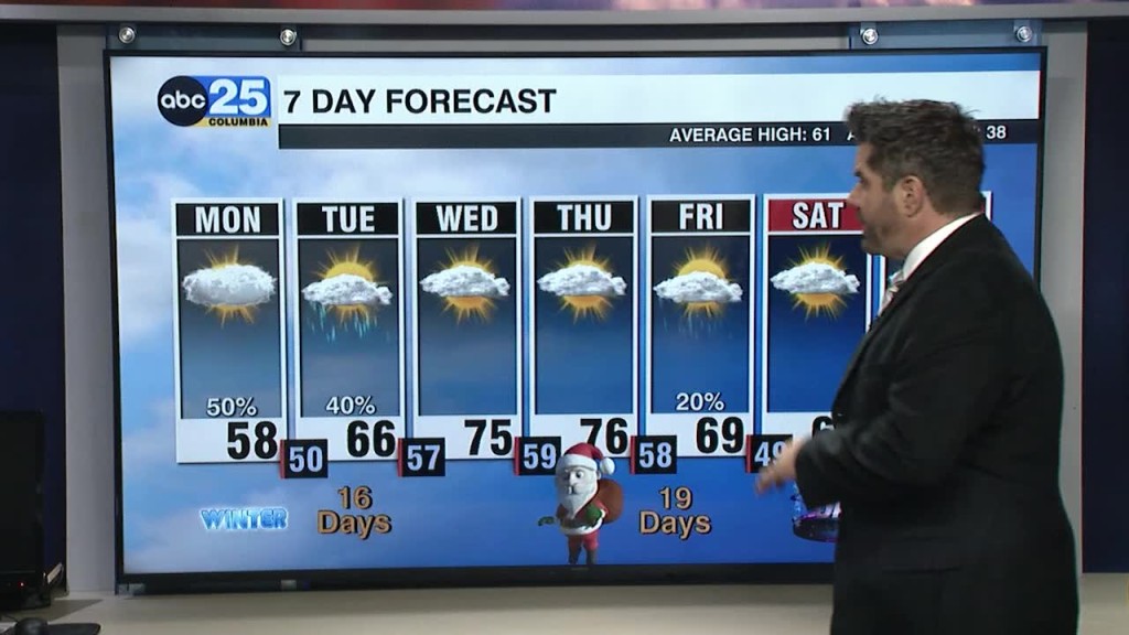 Tyler Ryan Wx 12 05 22