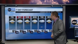 Matt Wx120222