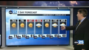 Farley Forecast 5pm