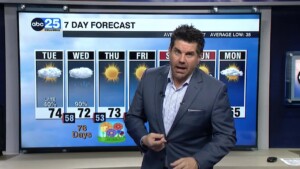 Tyler Ryan Wx 01 03 23