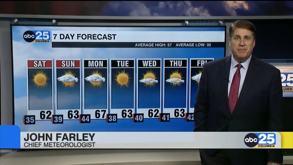 Farley's Forecast Friday 1062023