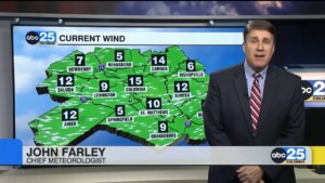 Farley's Forecast 01052023