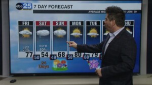 Tyler Ryan Wx 02 24 23