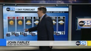 Saturday Forecast