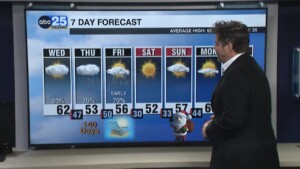 Tyler Ryan Wx 02 01 23