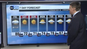 John Wx 03 03 23