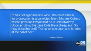 Graham Statement