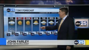 Saturday Forecast