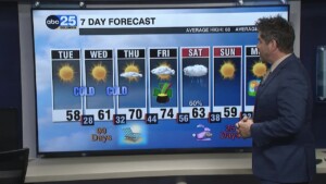 Tyler Ryan Wx 03 14 23