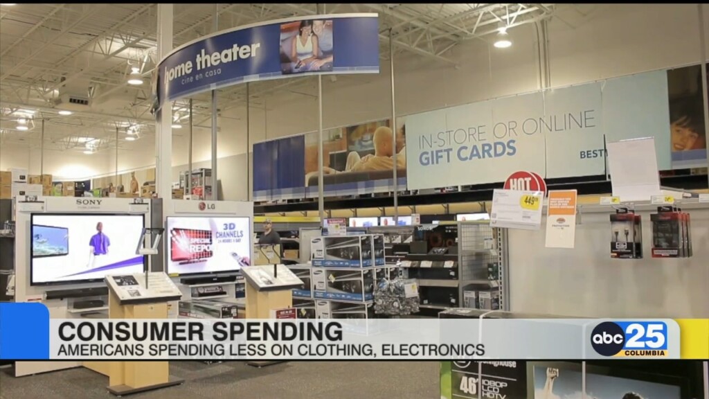 Americans Spending Less On Clothing, Electronics