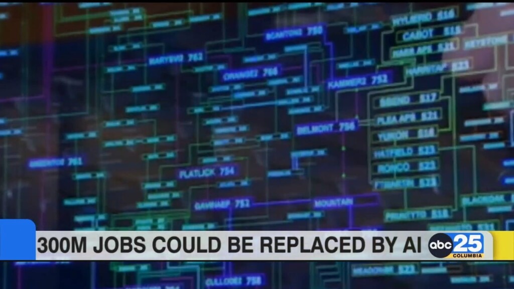 300 Million Jobs Can Be Replaced By Ai