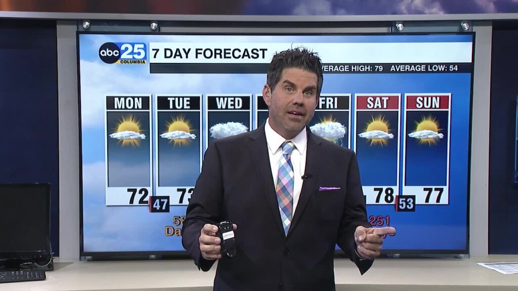 Tyler Wx 042423
