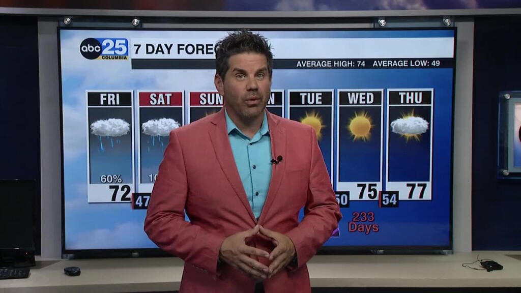 Tyler Wx040723