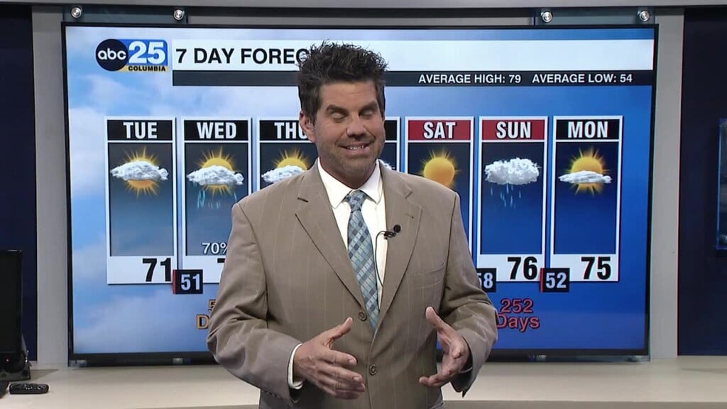 Tyler Wx 042523