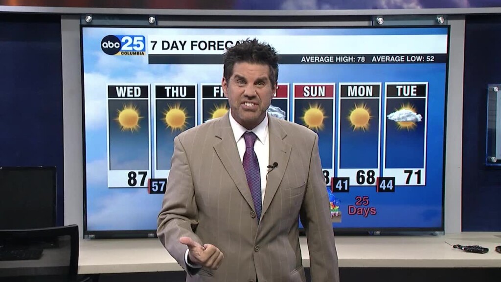 Tyler Wx041923