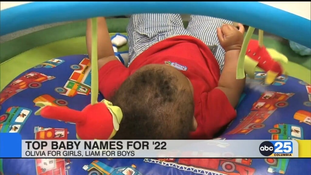 Top Baby Names For 2022