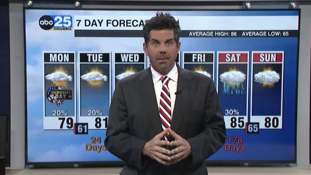 Tyler Wx 052923