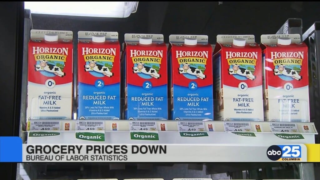 Grocery Prices Down Bureau Of Labor Statistics