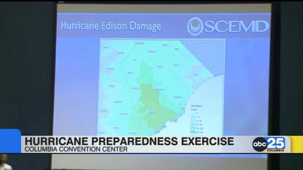 Hurricane Preparedness Exercise