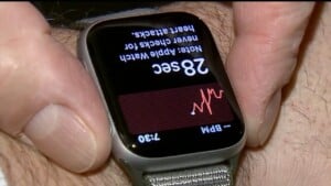 Military Smart Watches