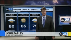 John Baseball Forecast