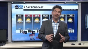 Tyler Ryan's Friday Forecast