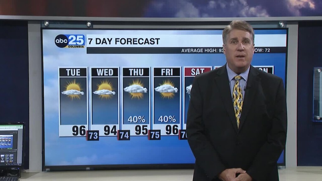 John Farley Tuesday's Weather