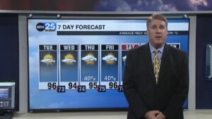John Farley Tuesday's Weather