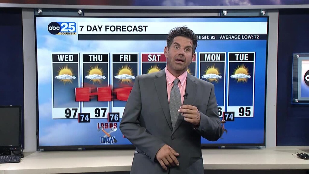 Tyler Ryan Wednesday's Weather